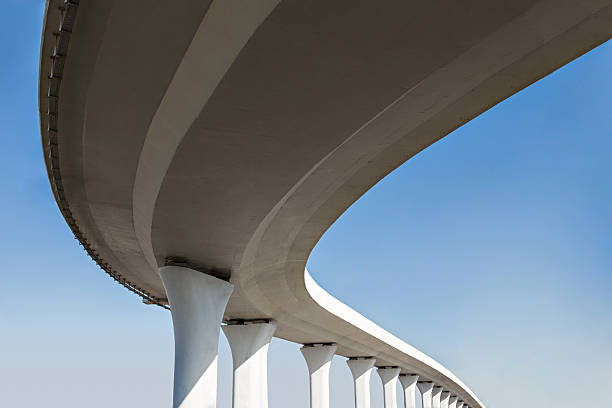 Best Commercial Concrete Services in Brogden, NC